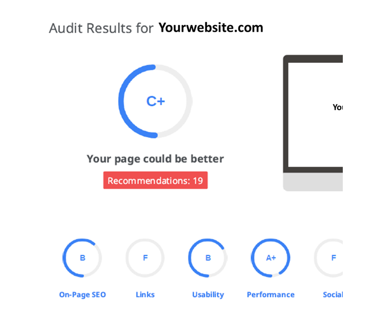 Comprehensive SEO Audit Report of Your Website