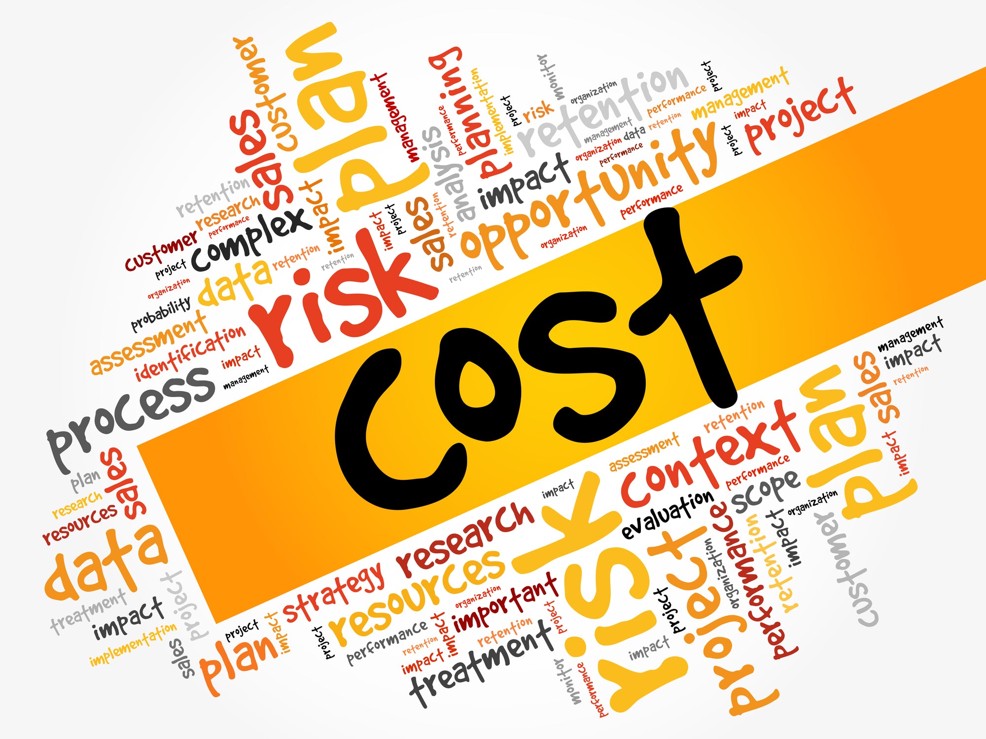 Word cloud with various business-related terms on a white background